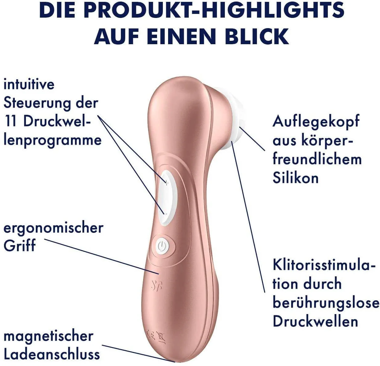 محفز البظر النبضي الهوائي Pro 2 - الصورة 4